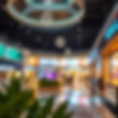 Exploring Activities at Galleria Mall Introduction Exploring Activities at Galleria Mall Introduction